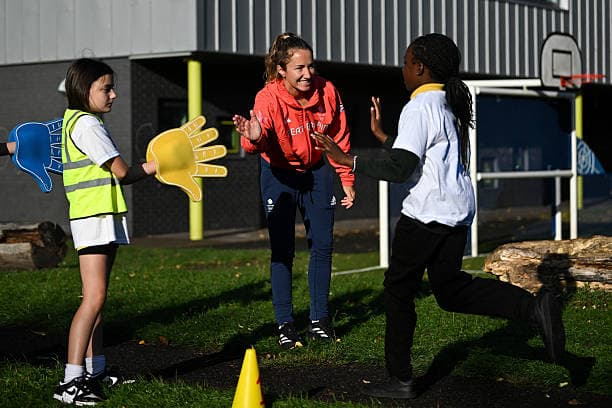 What Makes a Good Sports Development Environment: A Complete Guide for Players, Parents and Coaches